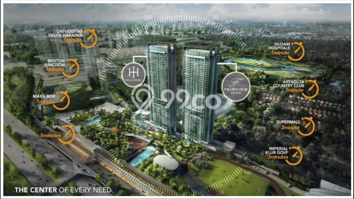 Hunian Apartemen Ideal untuk Dijual di Tangerang dengan 2 Kamar Hunian Apartemen Ideal untuk Dijual di Tangerang dengan 2 Kamar