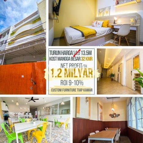Kost Dijual di Mangga Besar dengan 0 KT dan Luas 675m2 Kost Dijual di Mangga Besar dengan 0 KT dan Luas 675m2