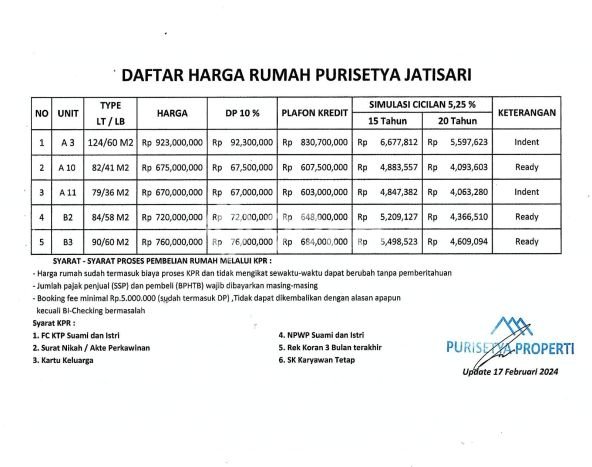 Dijual Rumah Modern 2 KT di Jati Asih, Bekasi Dijual Rumah Modern 2 KT di Jati Asih, Bekasi