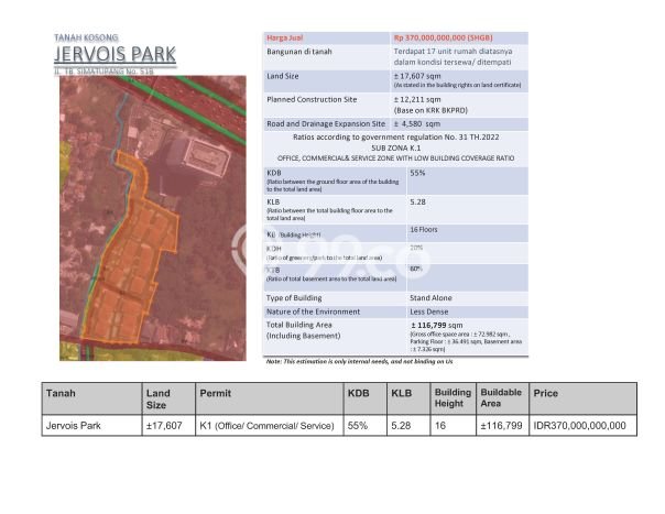 Tanah Mall Apartemen 17.670 m² Jual 70 Persen Njop Tanah Mall Apartemen 17.670 m² Jual 70 Persen Njop