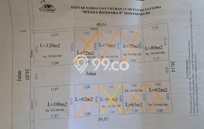 Tanah Dijual Area Strategis di Malang Kota Malang 106m2 Tanah Dijual Area Strategis di Malang Kota Malang 106m2