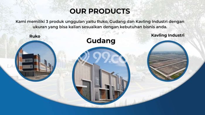 Tanah Kavling di Pakuhaji Dijual dengan Luas 1150m2 Tanah Kavling di Pakuhaji Dijual dengan Luas 1150m2
