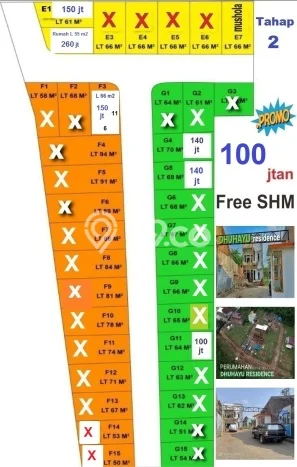 Tanah Kavling Dijual di Malang dengan Spesifikasi 60m2 Tanah Kavling Dijual di Malang dengan Spesifikasi 60m2