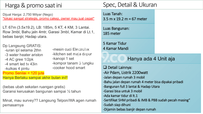 Dijual Hunian Mewah dengan Fasilitas Sekitar Lengkap di Grogol Petamburan, Jakarta Barat Dijual Hunian Mewah dengan Fasilitas Sekitar Lengkap di Grogol Petamburan, Jakarta Barat