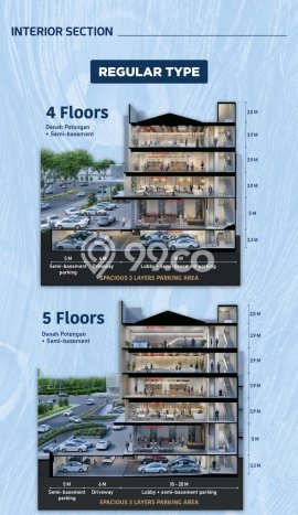 Dijual! Komersial di Gading Serpong Tangerang LT 180m2 / LB 594m2 Kawasan Strategis Dijual! Komersial di Gading Serpong Tangerang LT 180m2 / LB 594m2 Kawasan Strategis