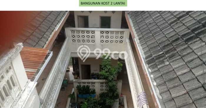 Rumah Elit Modern Siap Huni di Malang Kota Malang Rumah Elit Modern Siap Huni di Malang Kota Malang
