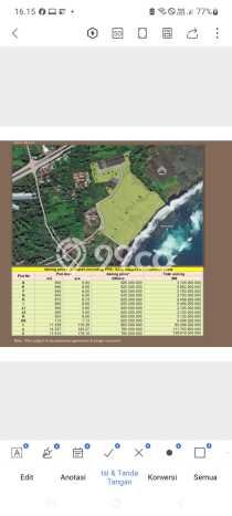 Untuk Dijual Tanah 500m2 di Ketewel, Gianyar Untuk Dijual Tanah 500m2 di Ketewel, Gianyar