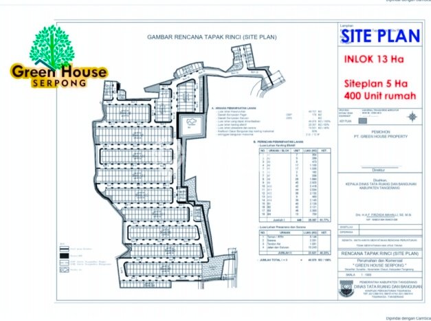 Rumah Baru 2 Lantai Kawsan Serpong Selatan 15 menit Stasiun Cisauk Rumah Baru 2 Lantai Kawsan Serpong Selatan 15 menit Stasiun Cisauk