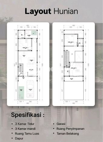 Rumah Luas Asri 3 KT Siap Huni di Padangsambian Denpasar Rumah Luas Asri 3 KT Siap Huni di Padangsambian Denpasar