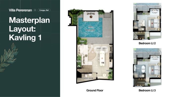 PELUANG INVESTASI! Vila di Denpasar Selatan, Area 98m2m², ROI Menjanjikan PELUANG INVESTASI! Vila di Denpasar Selatan, Area 98m2m², ROI Menjanjikan