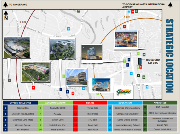 Unit Kantor Paling Strategis di Serpong Tangerang Selatan dengan LB 1783m2 Unit Kantor Paling Strategis di Serpong Tangerang Selatan dengan LB 1783m2