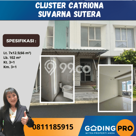 Rumah Kontrakan Tangerang LT 88m2 LB 102m2 Area Suvarna Sutera Rumah Kontrakan Tangerang LT 88m2 LB 102m2 Area Suvarna Sutera