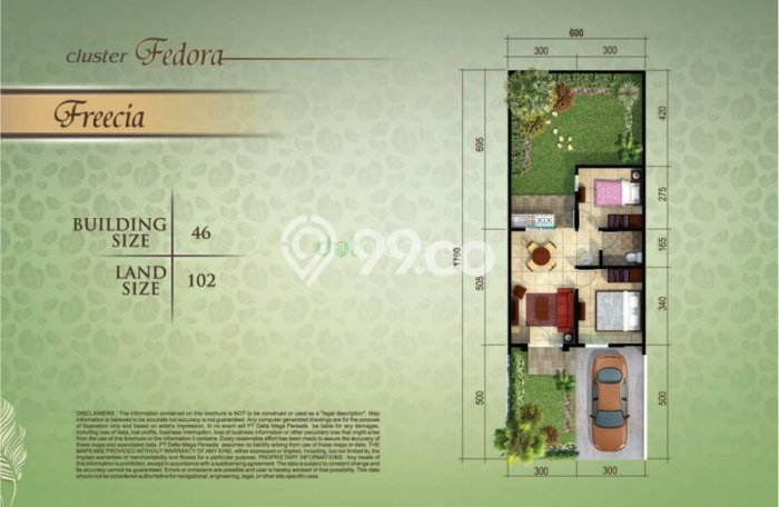 Jual Rumah Strategis Bagus Punya 2 KT di Cikupa Tangerang - Jual Rumah Strategis Bagus Punya 2 KT di Cikupa Tangerang -