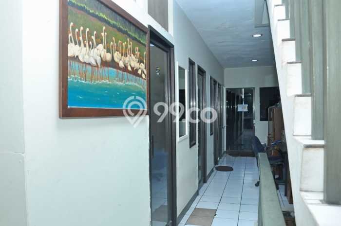 Ruko Bagus Dijual LB 164m2 Lokasi Strategis Tangerang Area Cocok untuk Berbisnis Ruko Bagus Dijual LB 164m2 Lokasi Strategis Tangerang Area Cocok untuk Berbisnis