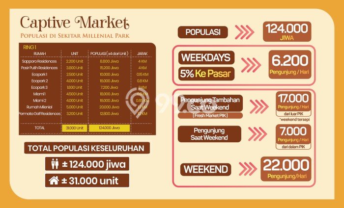 Ruko Bagus Dijual di Teluk Naga Tangerang Lokasi Strategis Cocok untuk Kembangkan Bisnis Ruko Bagus Dijual di Teluk Naga Tangerang Lokasi Strategis Cocok untuk Kembangkan Bisnis