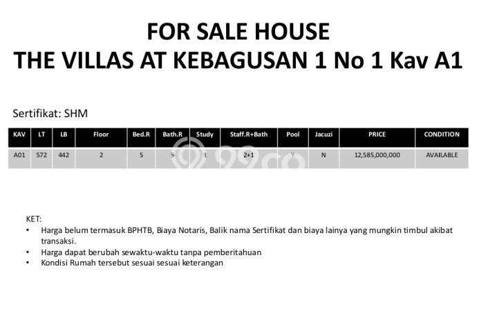 Dijual Rumah Mewah Elegan Dengan View Eksklusif di Kebagusan, Jakarta Selatan Dijual Rumah Mewah Elegan Dengan View Eksklusif di Kebagusan, Jakarta Selatan
