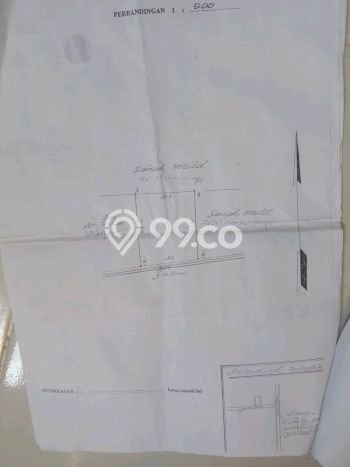 Dijual Tanah di Denpasar, Luas 400m2 SHM Dijual Tanah di Denpasar, Luas 400m2 SHM
