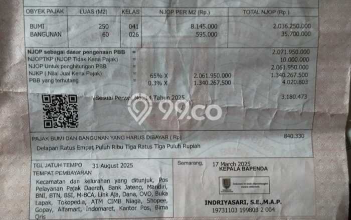 Jarang Ada! Tanah di Candisari Punya Luas 250m2 SHM Jarang Ada! Tanah di Candisari Punya Luas 250m2 SHM