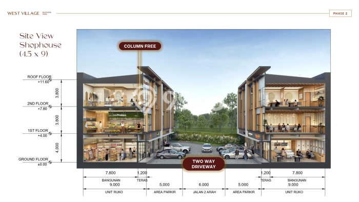 Ruko Kawasan BSD City, Luas 126m², Posisi Jalan Utama Ruko Kawasan BSD City, Luas 126m², Posisi Jalan Utama