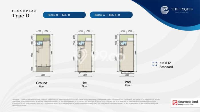 Ruko Premium Kawasan BSD City, Luas 133m², Akses Utama, Berkembang Ruko Premium Kawasan BSD City, Luas 133m², Akses Utama, Berkembang