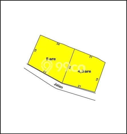 Tanah Siap Bangun Dijual di Badung Punya Luas 930m2 Tanah Siap Bangun Dijual di Badung Punya Luas 930m2