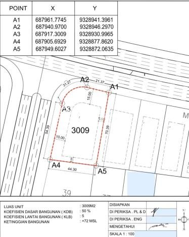 Tanah Dijual Area Strategis di Pantai Indah Kapuk 2 Jakarta Utara 3009m2 Tanah Dijual Area Strategis di Pantai Indah Kapuk 2 Jakarta Utara 3009m2
