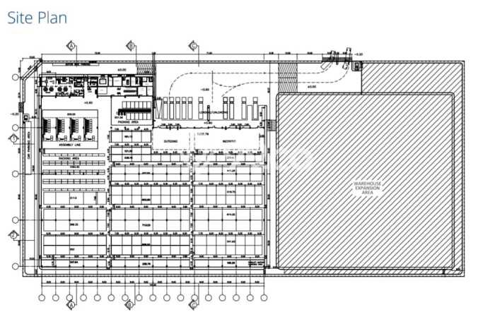 Pabrik Dijual di Prime Area Bekasi Luas 16000m2 Pabrik Dijual di Prime Area Bekasi Luas 16000m2