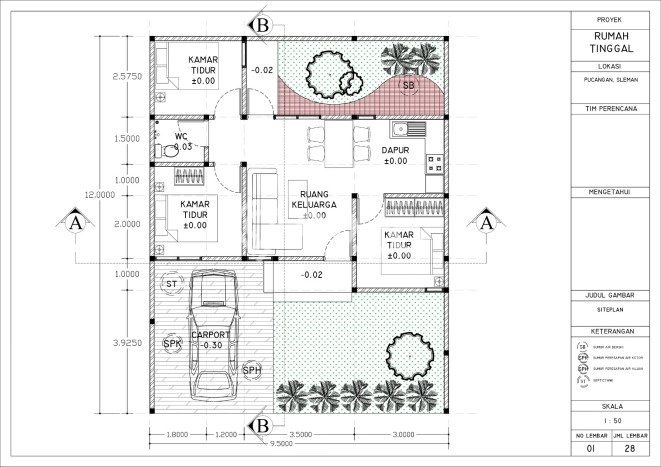 Rumah Modern Minimalis 3 Kamar Bisa Langsung Pindah di Mlati Rumah Modern Minimalis 3 Kamar Bisa Langsung Pindah di Mlati