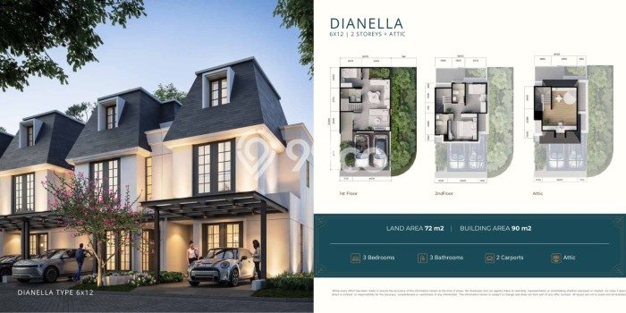 Jual Rumah Modern 3 KT di Bintaro, Jakarta Selatan Jual Rumah Modern 3 KT di Bintaro, Jakarta Selatan