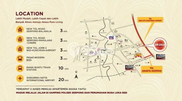 Apartemen Modern Dijual di BSD, Tangerang Selatan Punya 2 KT / 1 Kamar Mandi Apartemen Modern Dijual di BSD, Tangerang Selatan Punya 2 KT / 1 Kamar Mandi