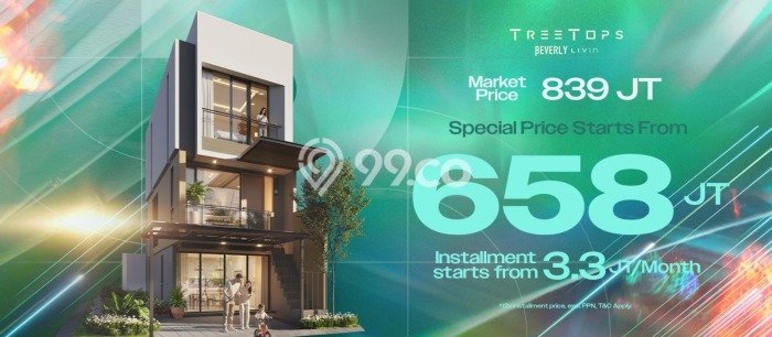 Rumah Luas Asri 4 KT Siap Huni di Gading Serpong Tangerang Rumah Luas Asri 4 KT Siap Huni di Gading Serpong Tangerang