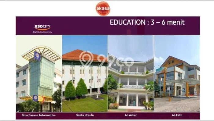 Apartemen Modern Dijual di BSD, Tangerang Selatan Punya 2 KT / 1 Kamar Mandi Apartemen Modern Dijual di BSD, Tangerang Selatan Punya 2 KT / 1 Kamar Mandi
