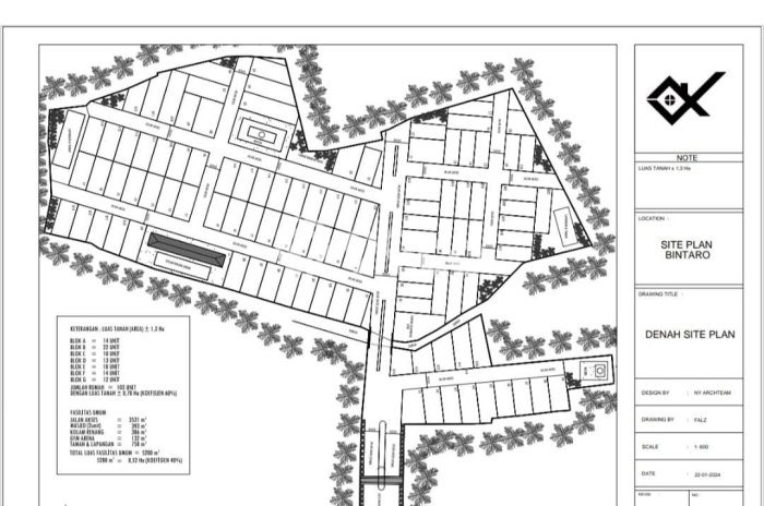Tanah Komersial Dijual di Pondok Aren Tangerang Selatan 13090m2 Tanah Komersial Dijual di Pondok Aren Tangerang Selatan 13090m2