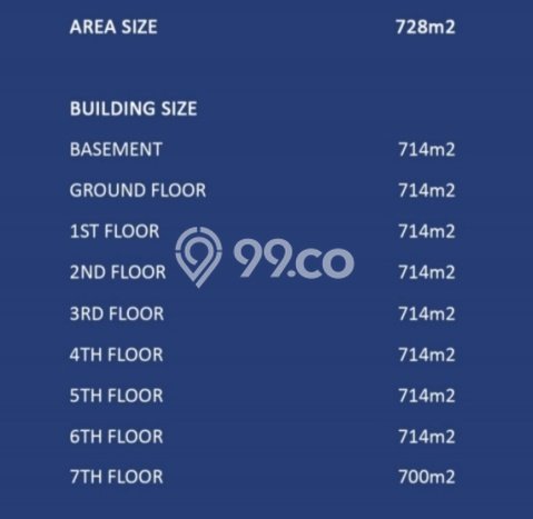 Hotel di Kebayoran Baru, Luas 6412m2m², Area Komersial, Strategis Hotel di Kebayoran Baru, Luas 6412m2m², Area Komersial, Strategis