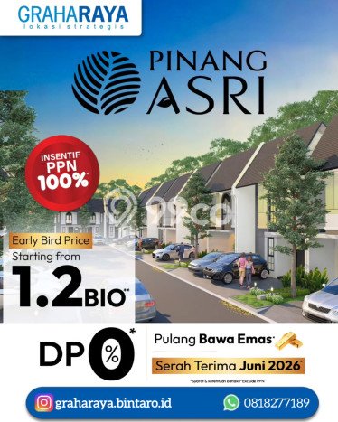 Rumah Modern 2 Kamar LT 60m2 di Graha Raya Bintaro Rumah Modern 2 Kamar LT 60m2 di Graha Raya Bintaro