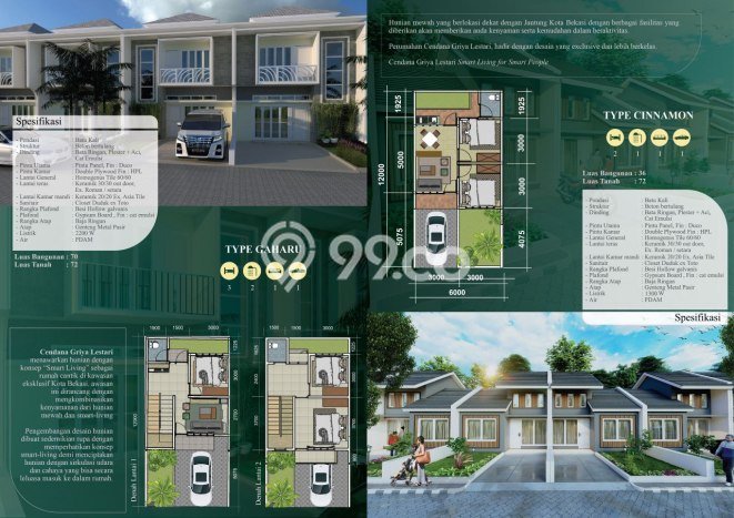 Rumah Minimalis 2 Kamar LT 72m2 di Harapan Jaya Rumah Minimalis 2 Kamar LT 72m2 di Harapan Jaya