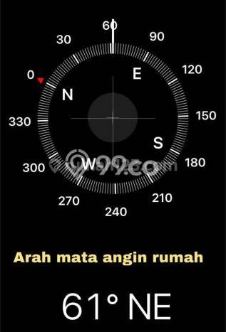 Dijual Rumah Siap Huni di Sentul City Bogor Dijual Rumah Siap Huni di Sentul City Bogor