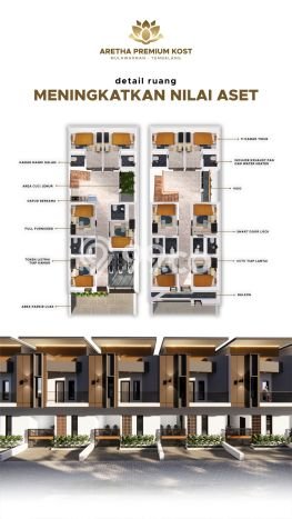 Investasi Kost Dijual di Tembalang, Semarang, Spesifikasi 11 KT, 11 KM, 175m2 Investasi Kost Dijual di Tembalang, Semarang, Spesifikasi 11 KT, 11 KM, 175m2
