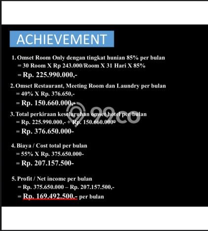 LOKASI PREMIUM! Hotel Kawasan Kalidoni, Luas 1700m2m², Jalan Utama, Area Komersial LOKASI PREMIUM! Hotel Kawasan Kalidoni, Luas 1700m2m², Jalan Utama, Area Komersial