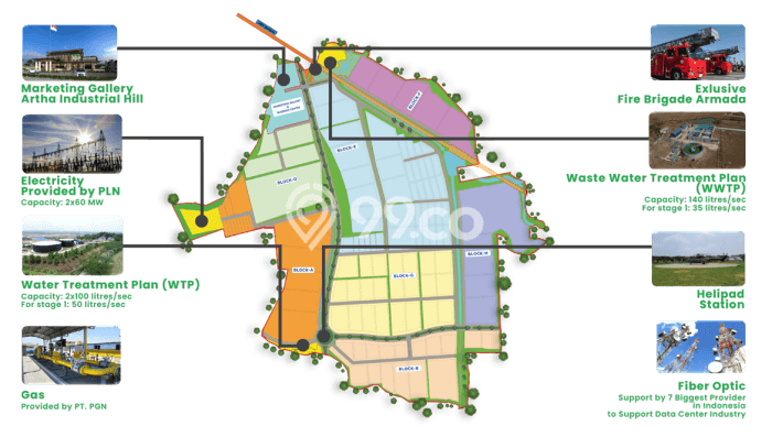 Kavling Tanah di Karawang Barat Dijual Luas 9982m2 Legalitas SHM Kavling Tanah di Karawang Barat Dijual Luas 9982m2 Legalitas SHM
