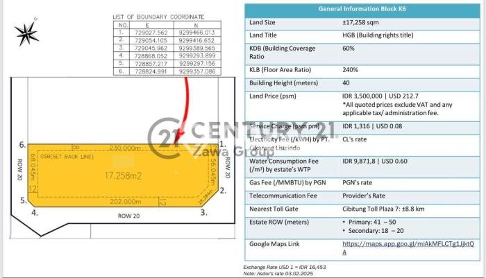 Tanah Investasi Dijual di Bekasi Punya Luas 17258m2 Tanah Investasi Dijual di Bekasi Punya Luas 17258m2
