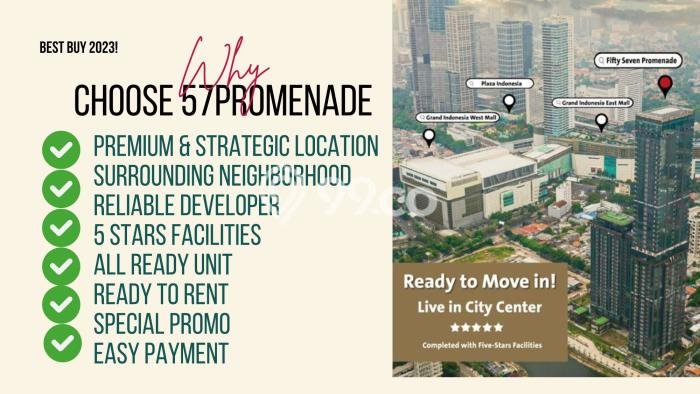 Siap Huni Apartemen Prestisius di Thamrin 1 Kamar & 1 Kamar Mandi Siap Huni Apartemen Prestisius di Thamrin 1 Kamar & 1 Kamar Mandi
