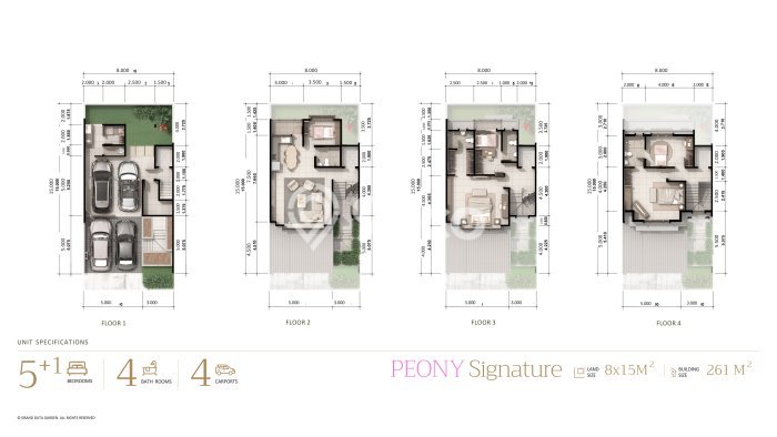 Dijual Rumah Luas Elegan Dengan View Cantik di Duta Garden, Tangerang Dijual Rumah Luas Elegan Dengan View Cantik di Duta Garden, Tangerang