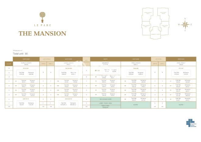 Apartemen Nyaman untuk Disewa, 4 Kamar di Jakarta Pusat Apartemen Nyaman untuk Disewa, 4 Kamar di Jakarta Pusat