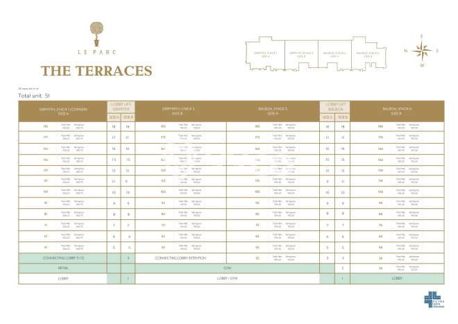 Dijual Apartemen Luxury di Kebon Melati 3 Kamar & 4 Kamar Mandi Dijual Apartemen Luxury di Kebon Melati 3 Kamar & 4 Kamar Mandi
