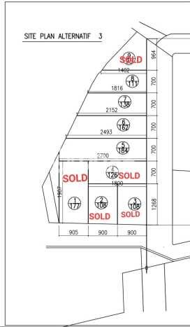 Lahan Dijual Lokasi Duren Sawit, Jakarta Timur dengan Luas Tanah 184m2 dan Status SHM Lahan Dijual Lokasi Duren Sawit, Jakarta Timur dengan Luas Tanah 184m2 dan Status SHM