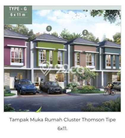 Rumah Minimalis 2 KT di Gading Serpong Scientia Garden Tangerang Semi Furnished Rumah Minimalis 2 KT di Gading Serpong Scientia Garden Tangerang Semi Furnished