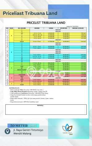 Tanah Dijual di Malang Seluas 60m2 Strategis Tanah Dijual di Malang Seluas 60m2 Strategis
