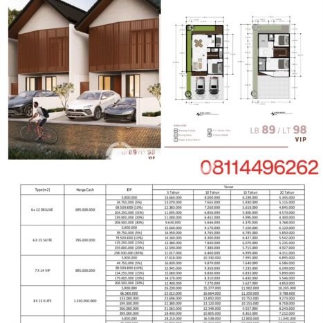 Rumah 5 KT 4 KM di Lokasi Strategis , Makassar Rumah 5 KT 4 KM di Lokasi Strategis , Makassar
