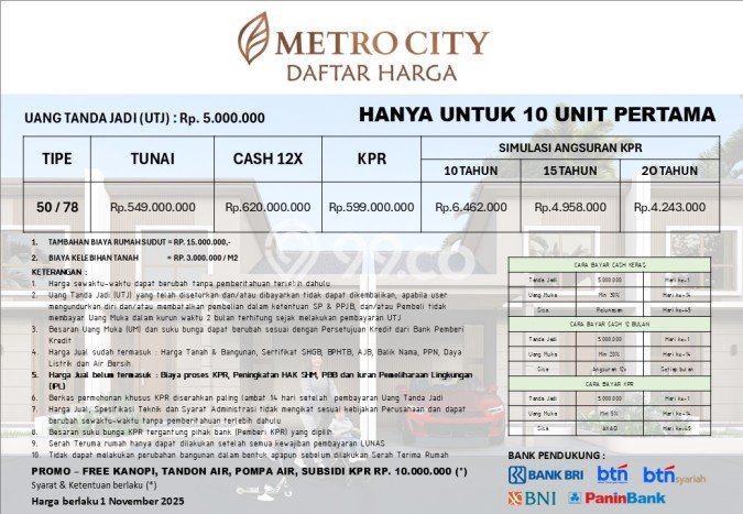 Dijual Rumah Modern 3 KT di Tanjung Bunga, Makassar Dijual Rumah Modern 3 KT di Tanjung Bunga, Makassar